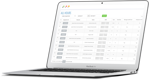care management system - Financial Reporting Payroll